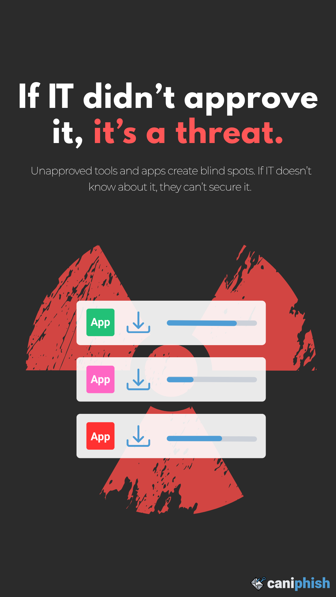Poster warning that unapproved apps are threats.