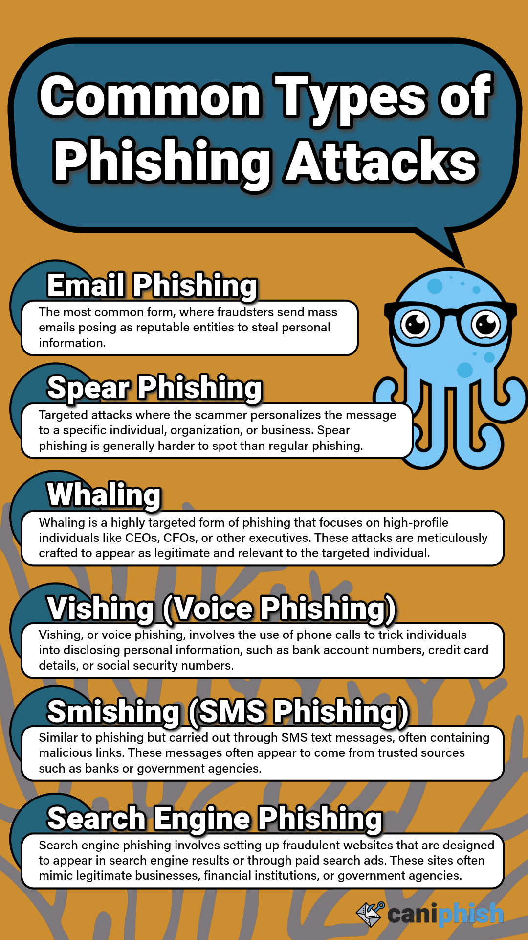 Poster depicting the dangers of using artificial intelligence.